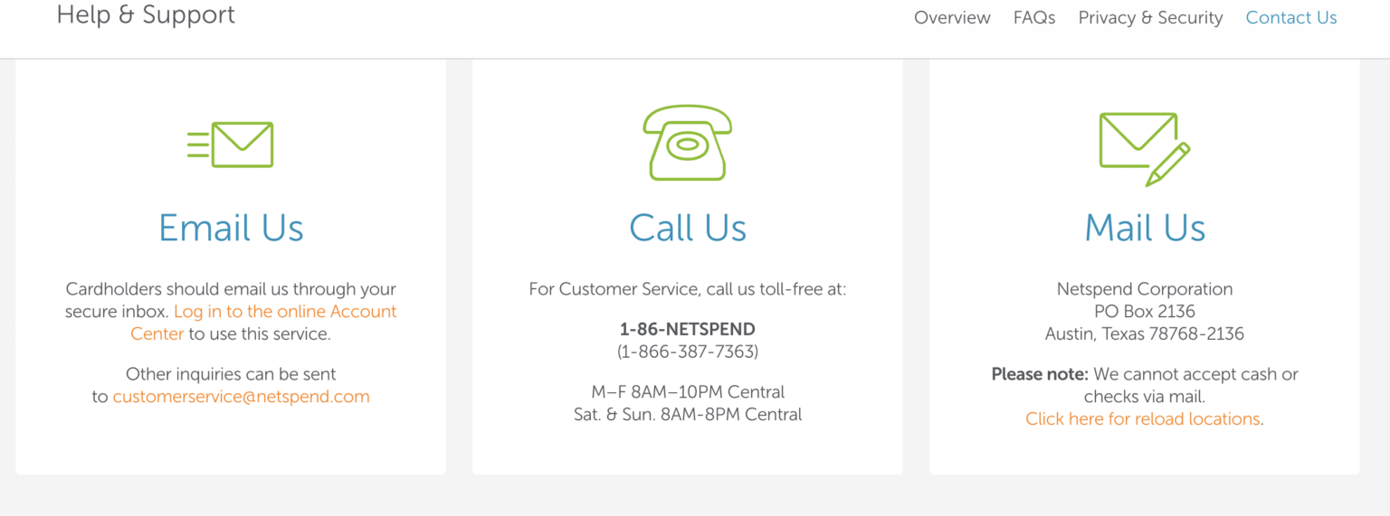 How To Fix Netspend Card Not Working Issue NetworkBuildz