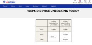 US Cellular Unlock Policy: A Comprehensive Guide - NetworkBuildz