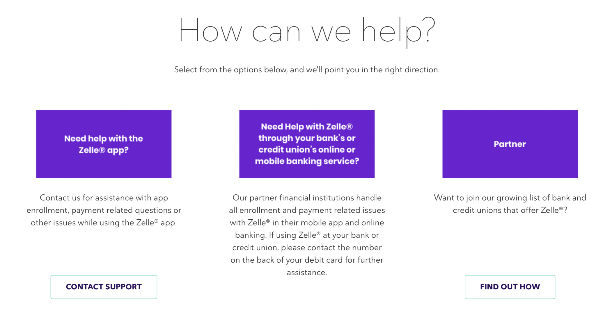 Zelle Processing Zelle Payment Processing, How To Fix? - NetworkBuildz