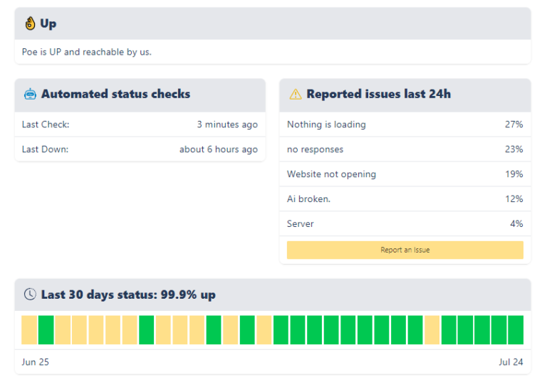 How To Fix quot This Bot Is Currently Down quot On Poe AI NetworkBuildz