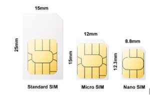 How To Transfer Your Q Link SIM Card To A New Phone - NetworkBuildz