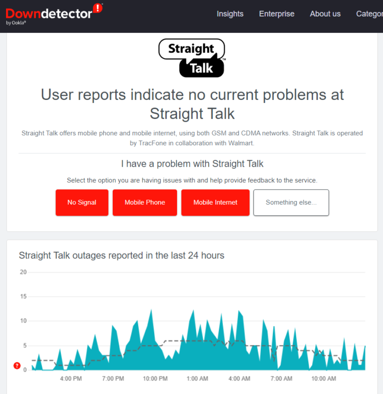 How To Fix Straight Talk No Service All Of A Sudden NetworkBuildz