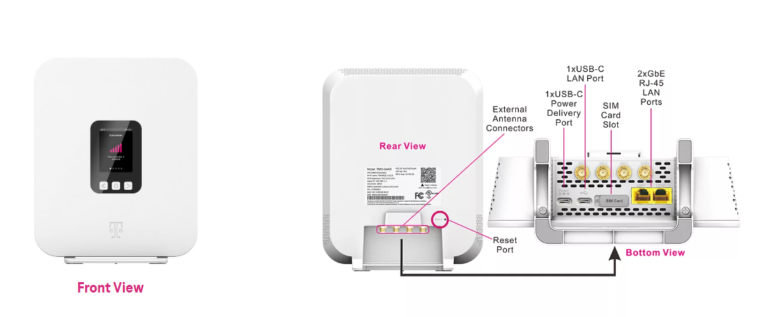 How To Set Up T-Mobile New Internet 5G External Antenna With T-Mobile ...